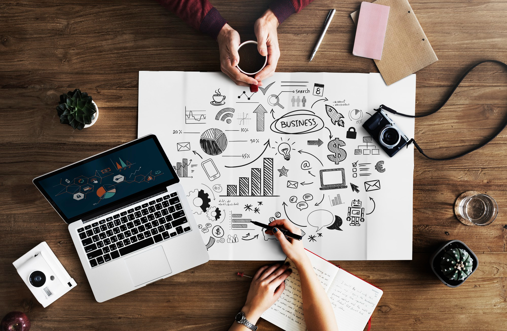 Digital Marketing Services for Small Business