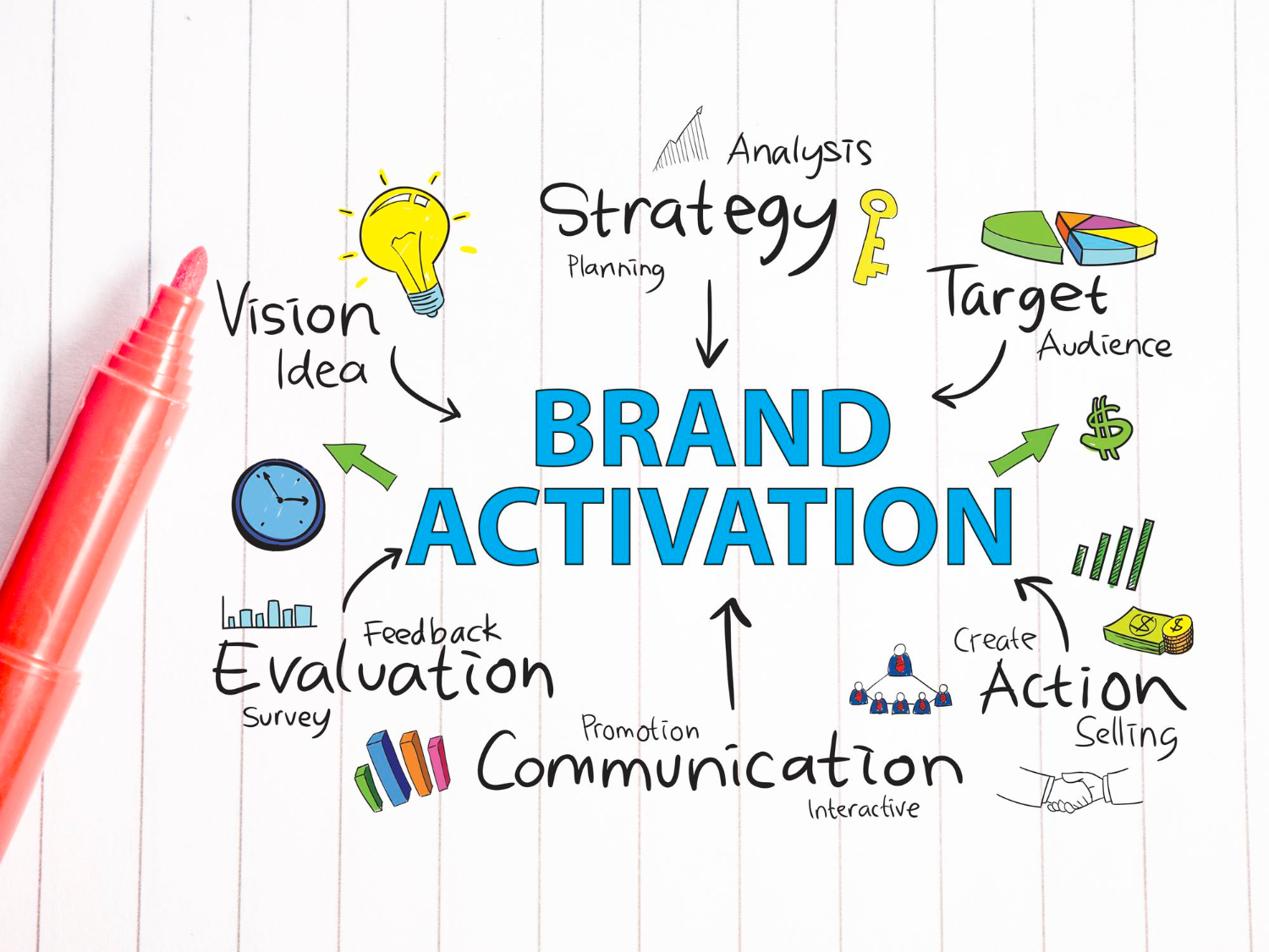 10 Branding Trends 2025 Every Branding Agency Services Firm Must Know