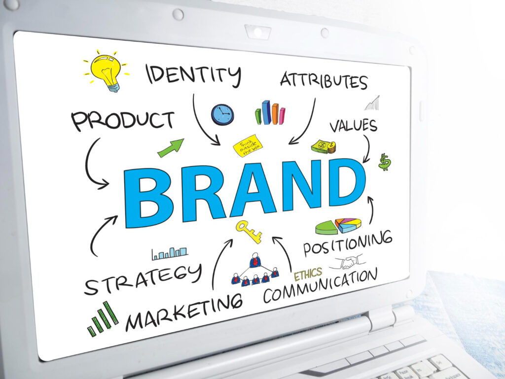 7 Branding Strategies That Will Dominate 2025 for Business Branding Services