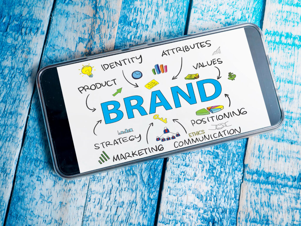 Business Branding Services