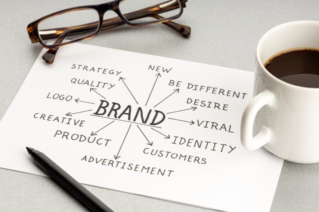 Corporate Branding Services Matter