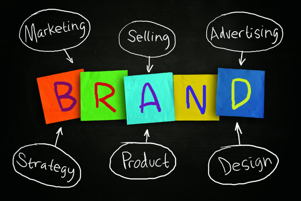 How Branding Services Must Adapt